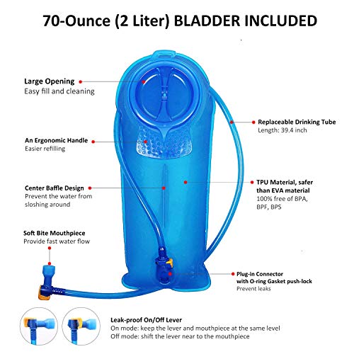 Unigear Hydration Pack Backpack with 2L Water Bladder for Hiking & Cycling