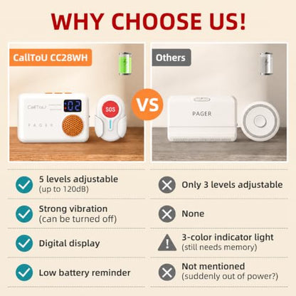 CallToU Caregiver Pager, 2 Call Buttons for Elderly at Home, 3 Receivers - size: 2 call buttons + 3 receivers