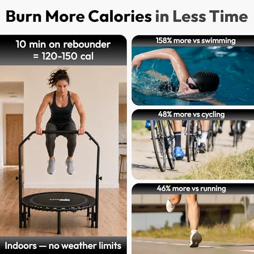 JUMPZYLLA Mini Rebounder Trampoline for Adults, Fitness Trampoline with Bar - color: Black, size: 40"