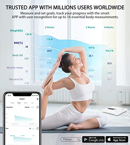ABLEGRID Body Fat Scale,Digital Smart Bathroom Scale for Body Weight, Large Color Display Screen, 22 Body Composition Metrics BMI, Water Weigh, Heart Rate, Baby Mode, 400lb, Rechargeable (White) - color: White