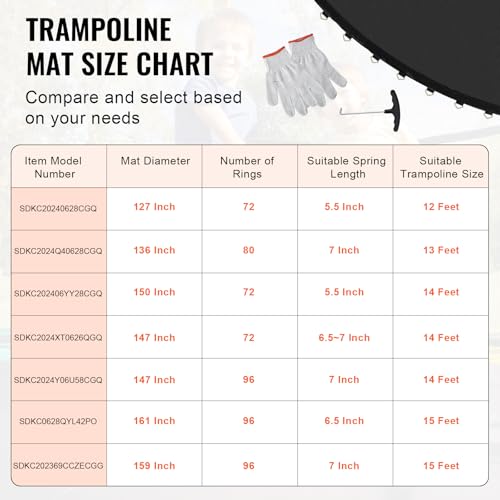 VEVOR Replacement Trampoline Mat, Jumping Mat Fits 12/13/14/15 ft Frame, Universal Jumping Round Trampoline, UV-Resistant Mat with Spring Tool & 72/80/92 V-Rings, Fit 5.5"/6.5"/7" Spring Length - style: 12FT-72 V-rings-Fit 5.5" Spring Length
