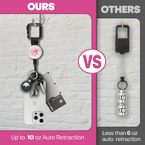 ClutchLoop Retractable Anti-Theft Phone Tether Lanyard Locking Carabiner - color: Pinkie
