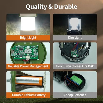 Rechargeable Camping Lantern, 230h Runtime Camping Light with 5Modes