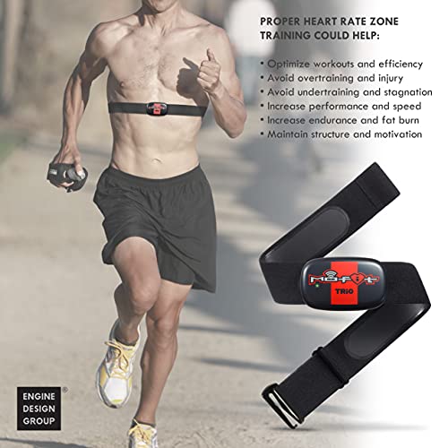 Trio - Heart Rate Monitor Chest Strap/HRM for Apple, Android, Peloton, Garmin, Polar, Wahoo, Strava, Zwift, ANT+, 5.3 kHz Gym Equipment, and Most Bluetooth 5.0/4.0 Enabled Fitness Devices - color: Black (2-Pack)