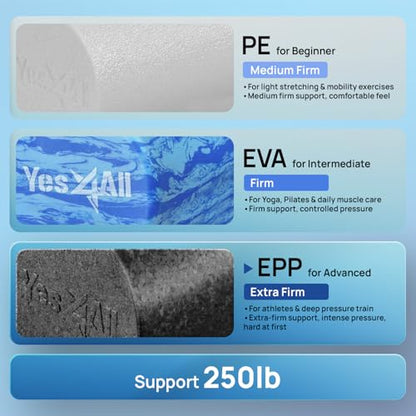 Yes4All EPP Exercise Foam Roller – Extra Firm High Density Foam Roller – Best for Flexibility and Rehab Exercises (12 inch, Black) - color: Black, size: 12-inch (Pack of 1)