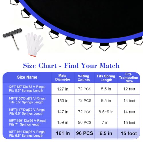 Replacement Trampoline Mat, Heavy-Duty, UV-Resistant & Durable Bounce Pad for Round Trampolines - Perfect for Safe & Fun Jumping - size: 15FT|161"Dia|96 V-Rings|Fits 6.5" Springs Length