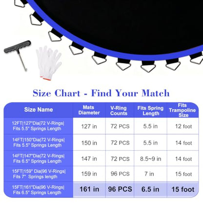 Replacement Trampoline Mat, Heavy-Duty, UV-Resistant & Durable Bounce Pad for Round Trampolines - Perfect for Safe & Fun Jumping - size: 15FT|161"Dia|96 V-Rings|Fits 6.5" Springs Length