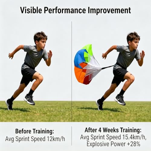 Kids Speed Training Resistance Parachute Running Training Equipment Small