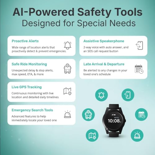 AngelSense GPS Watch for Teens & Elderly - Autism, Special Needs, Dementia - color: Watch Monthly Subscription Required