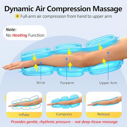 Comfytemp Air Compression Arm Massager M, Arm Sequential Compression Device - size: M, 11"~15"
