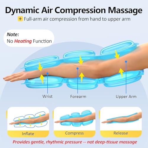 Comfytemp Air Compression Arm Massager S, Arm Sequential Compression Device - size: S, 8.5"~13"