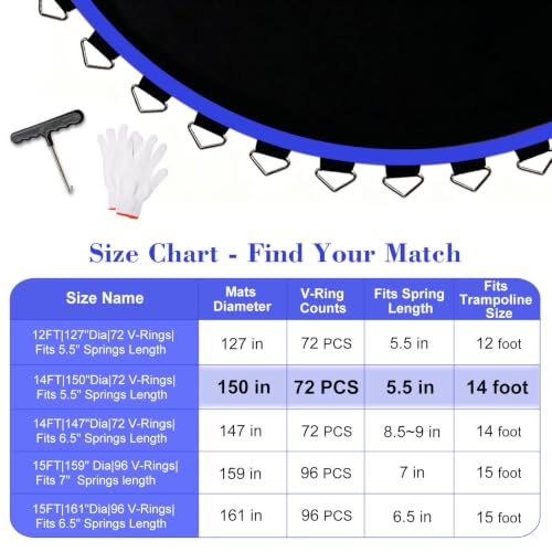 Replacement Trampoline Mat, Heavy-Duty, UV-Resistant & Durable Bounce Pad for Round Trampolines - Perfect for Safe & Fun Jumping - size: 14FT|150"Dia|72 V-Rings|Fits 5.5" Springs Length