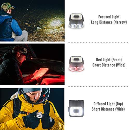 Claymore Capon 120H (Tan) - LED Rechargeable Clip-On Cap Headlamp, Lightweight Hat Light for Camping, Running, Hiking, Emergency & Industrial Use, Waterproof, USB-C, Up to 45 Hours of Battery Life. - color: 120H (Tan)