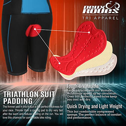Triathlon Suit Men Racing Tri Cycling Skin Suit Sleeveless - Bonus Race Bib Belt - color: Blue, size: Small