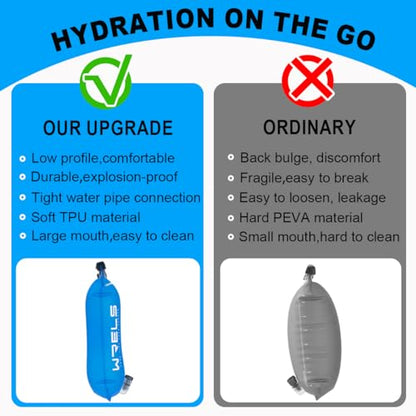WRELS 1L/1.5L/2L/3L BPA Free Hydration Bladder,Leakproof TPU Water Bladder for Hiking Backpack,Large Opening Water Reservoir Hydration Pack for Running Cycling Camping - size: 1.5L