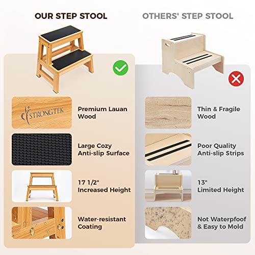 StrongTek Wood 2 Step Stool for Adults, 17.5 in, 500 lb, Non-Slip