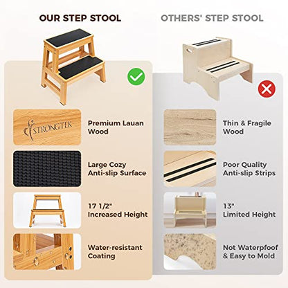 StrongTek Wood 2 Step Stool for Adults, 17.5 in, 500 lb, Non-Slip