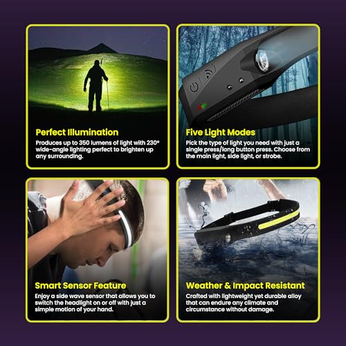 Tactical Headlight Rechargeable 230° Wide Beam LED Tactical Headlamp