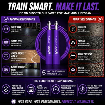 WOD Nation Adjustable Speed Jump Rope For Men, Women & Children - Blazing Fast Fitness Skipping Rope Perfect for Boxing, MMA, Endurance - color: Purple