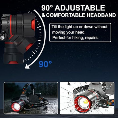 LED Rechargeable Headlamp with Motion Sensor, Zoomable, 90° Adjustable