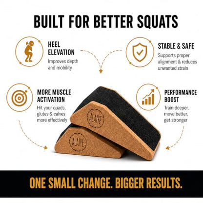Squat Wedge Blocks (Set of 2) – Non-Slip Slant Boards for Lower Body Workouts Ankle and Calf Stretching - Yoga Blocks, Designed to Elevate Heels and Squat Support - Includes Carry Bag