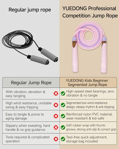 YUEDONG Kids Jump Rope with Finger Groove Handles for Boys and Girls - color: PINK