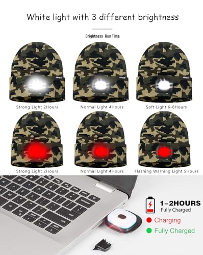 ATNKE LED Lighted Beanie Hat,USB Rechargeable 8 LED Red Glow Flashing Alarm Running Headlamp Cap Gifts for Men and Women - color: #Camouflage Green