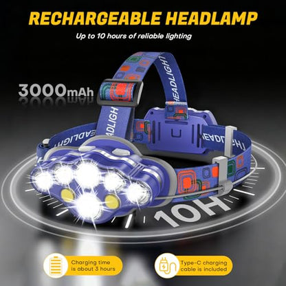 MIOISY 8 Led Headlamp Rechargeable, Super Bright Headlight Flashlight Blue - color: Blue