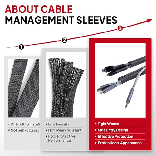 Black Split Braided Cable Management Sleeves 1/4inch -42Feet - size: 1/4"-42Feet