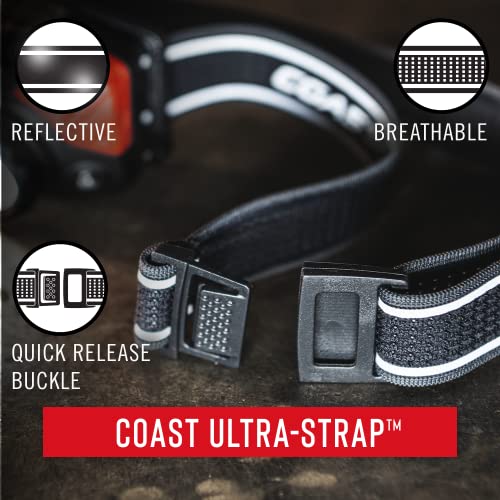 Coast WPH34R 2000 Lumen Waterproof Ultra Bright IP68 USB Rechargeable-Dual Power Headlamp, 6 Modes with Spot and Flood Beams, Black/Grey