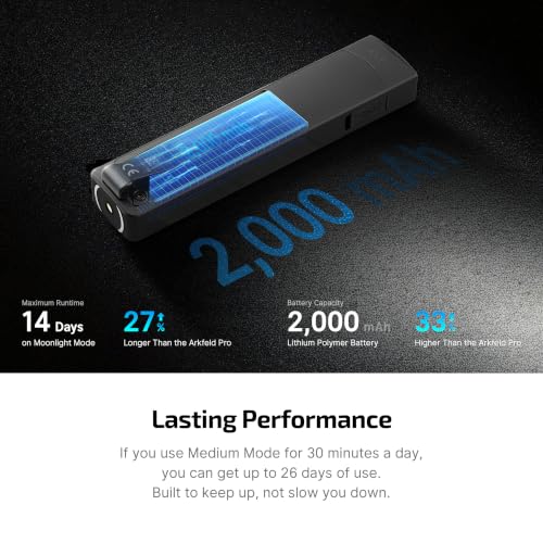 OLIGHT ArkPro EDC Flat Flashlight Rechargeable, Pocket Light, Black CW - color: Black