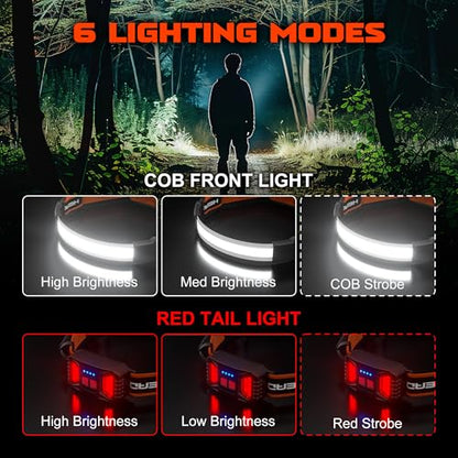 Hopedone 2-Pack Rechargeable Headlamp, 1000LM Hard Hat Work Light - color: Orange(2-Pack)