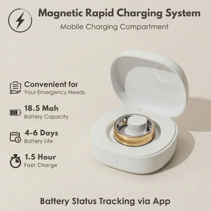 Smart Ring Health Tracker 5ATM Waterproof Sport Ring Exclusive Vibration Alerts Titanium Blood Oxygen/Sleep/Emotional Management Women Cycle Prediction Compatible with iOS/Android Frost Silver 9.5 - color: Frost Silver, size: 9.5