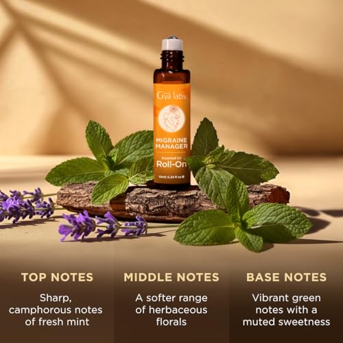 Migraine Manger Essential Oil Roll-On Convenient Travel Size Roller 0.34 oz