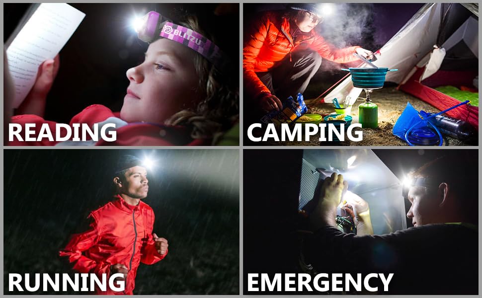 BLITZU Rechargeable Headlamp, Adjustable, Durable, Waterproof, Blue, Battery Powered, 120-Day Guarantee - color: Blue