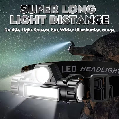 Super Bright Headlamp Rechargeable High Lumen Last Long LED Lamp for Camping Clip-On Hard Hat Hands-Free Work Lamp with Magnetic Base, Adjustable Spotlight Flashlight for Running Hiking Camping