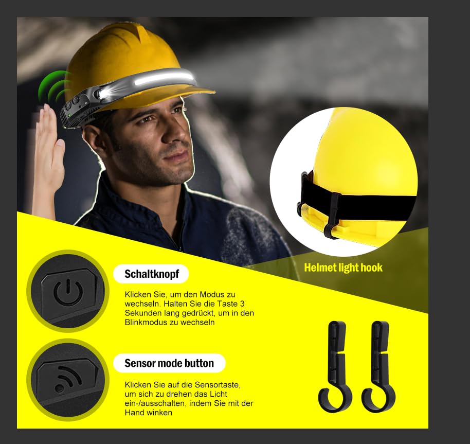 AURUZA 2PCS Headlamp Flashlight, Rechargeable LED Headlamps 2 COB 230°Wide Beam Headlight with Motion Sensor Bright 5 Modes Lightweight Waterproof Head Lamp for Outdoor Running, Camping Hiking