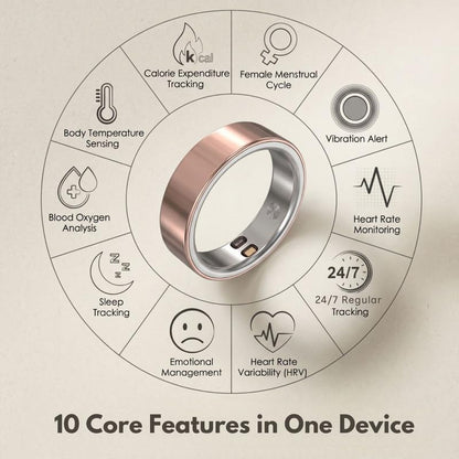 Smart Ring Health Tracker 5ATM Waterproof Sport Ring Exclusive Vibration Alerts Titanium Blood Oxygen/Sleep/Emotional Management Women Cycle Prediction Compatible with iOS/Android Frost Silver 11.5 - color: Frost Silver, size: 11.5